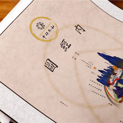 鍼治療 東洋医学 単針 伝統的な癒しと痛みの緩和ソリューションのための効果的なツール