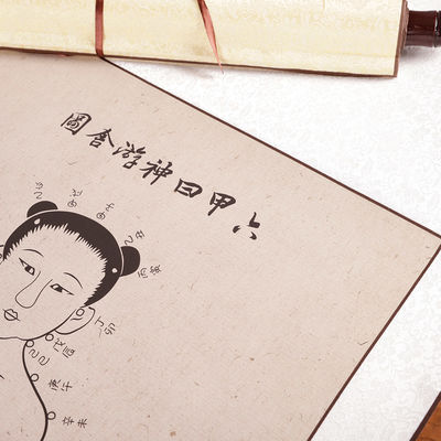 中華伝統医学におけるチと мериディアンという概念を理解するための教材