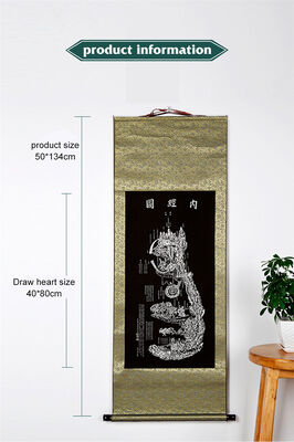 ストレス軽減のための東洋医学：伝統的な中国医学のテクニックを活用し、リラックスと健康を促進